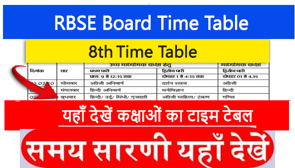 Rajasthan 8th Class Board Time Table 2024 | DIET 8th Exam Date Sheet 2024