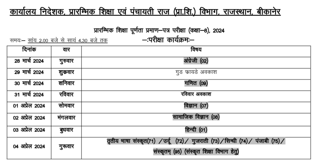 Rajasthan 8th Class Board Time Table 2025 | DIET 8th Exam Date Sheet 2025